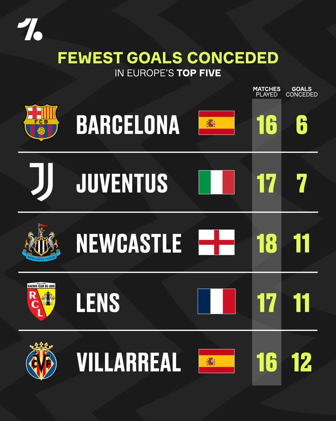 成功的搭档 成功的搭档