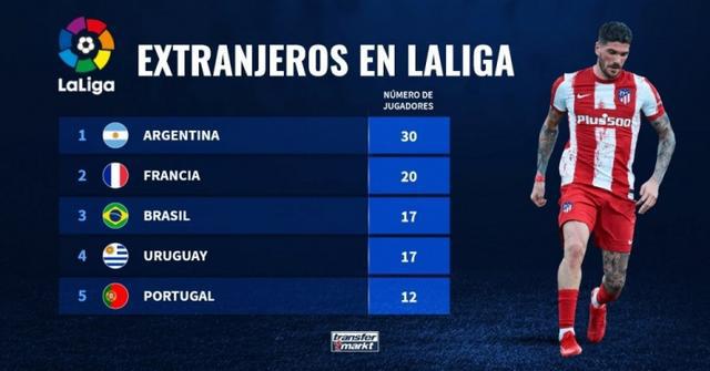 瓦哈尔在右 瓦哈尔在右